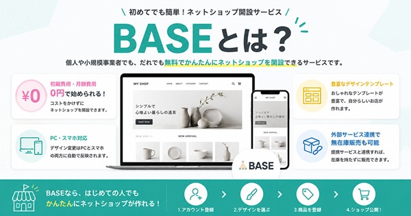 BASEとは何かの解説画像
