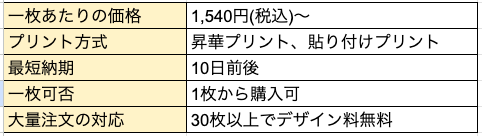 デザインファーム