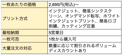 オリジナルプリント