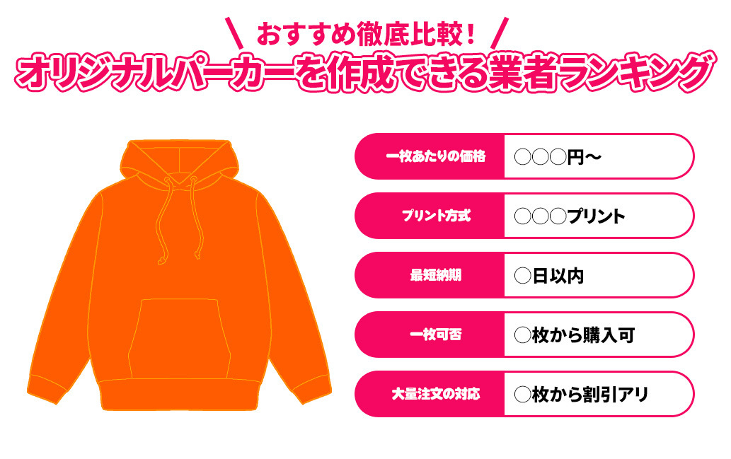 パーカーランキング