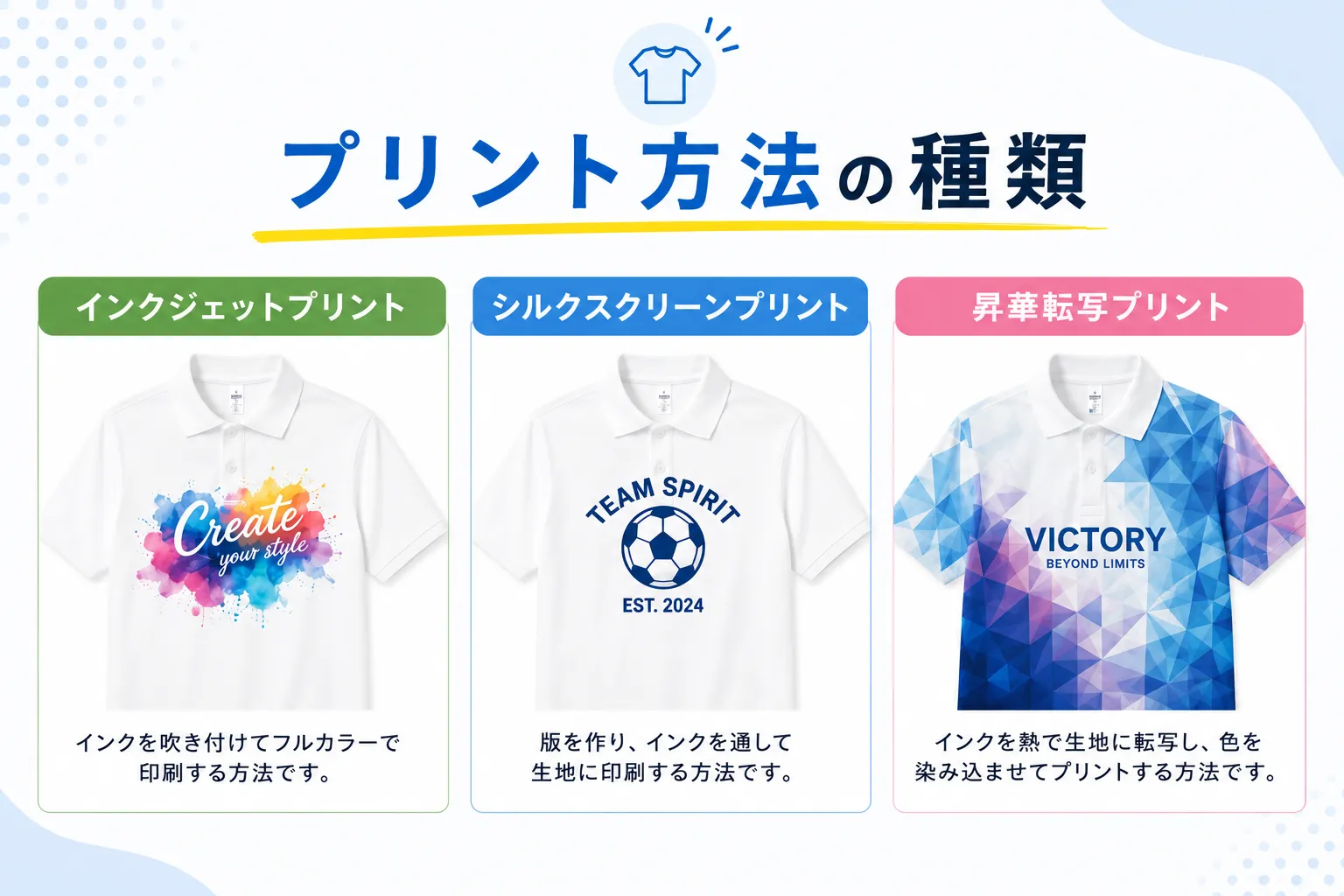 プリント方法の種類