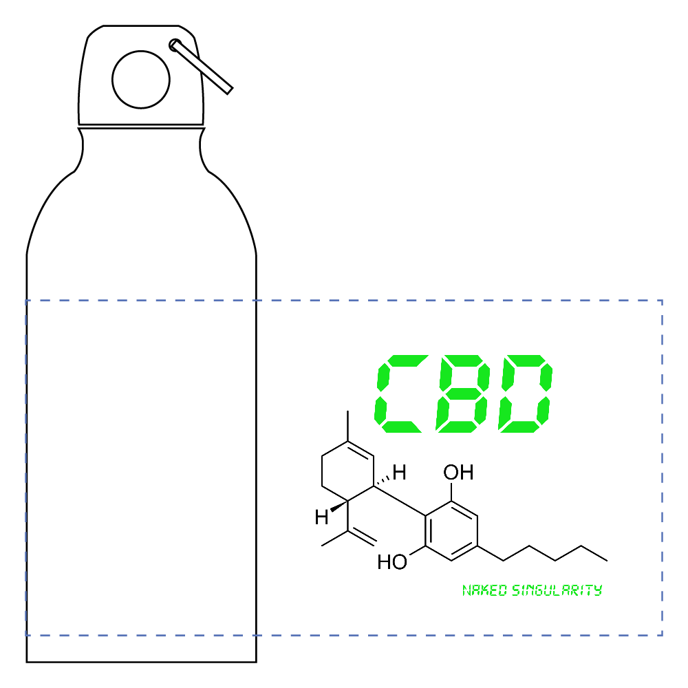 Cannabidiol