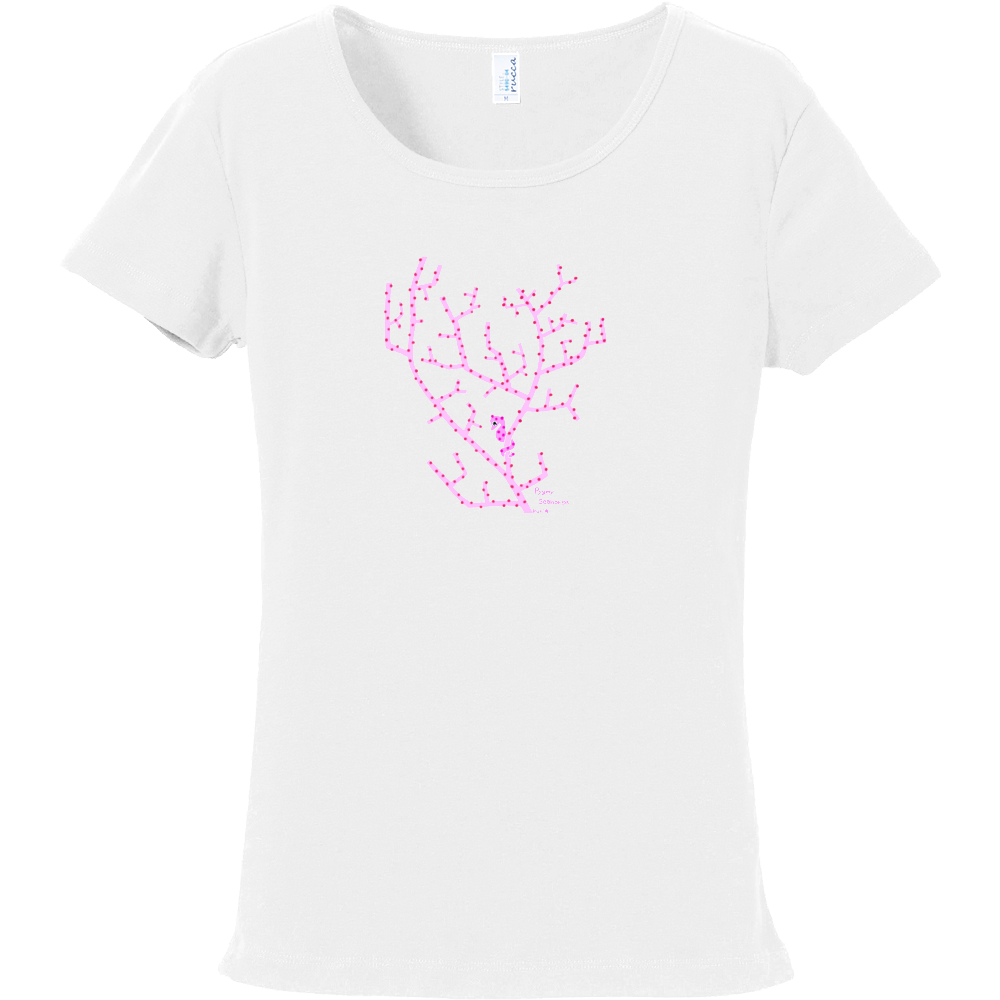 ピグミーシーホース