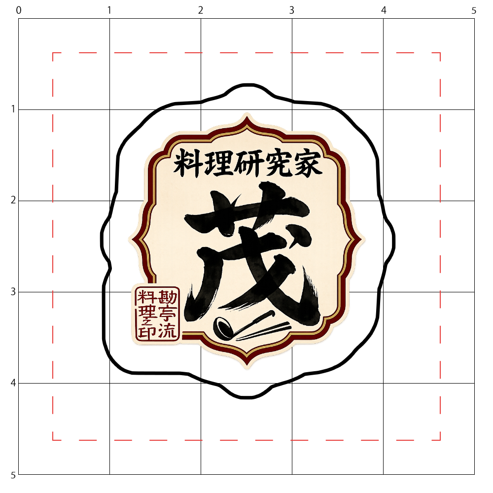 アクリル料理研究家 茂ステッカカー