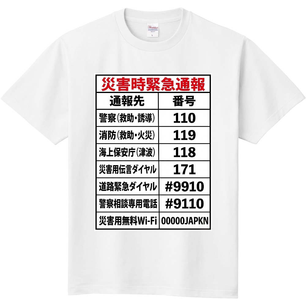 災害時緊急通報・貼り紙番号表➀