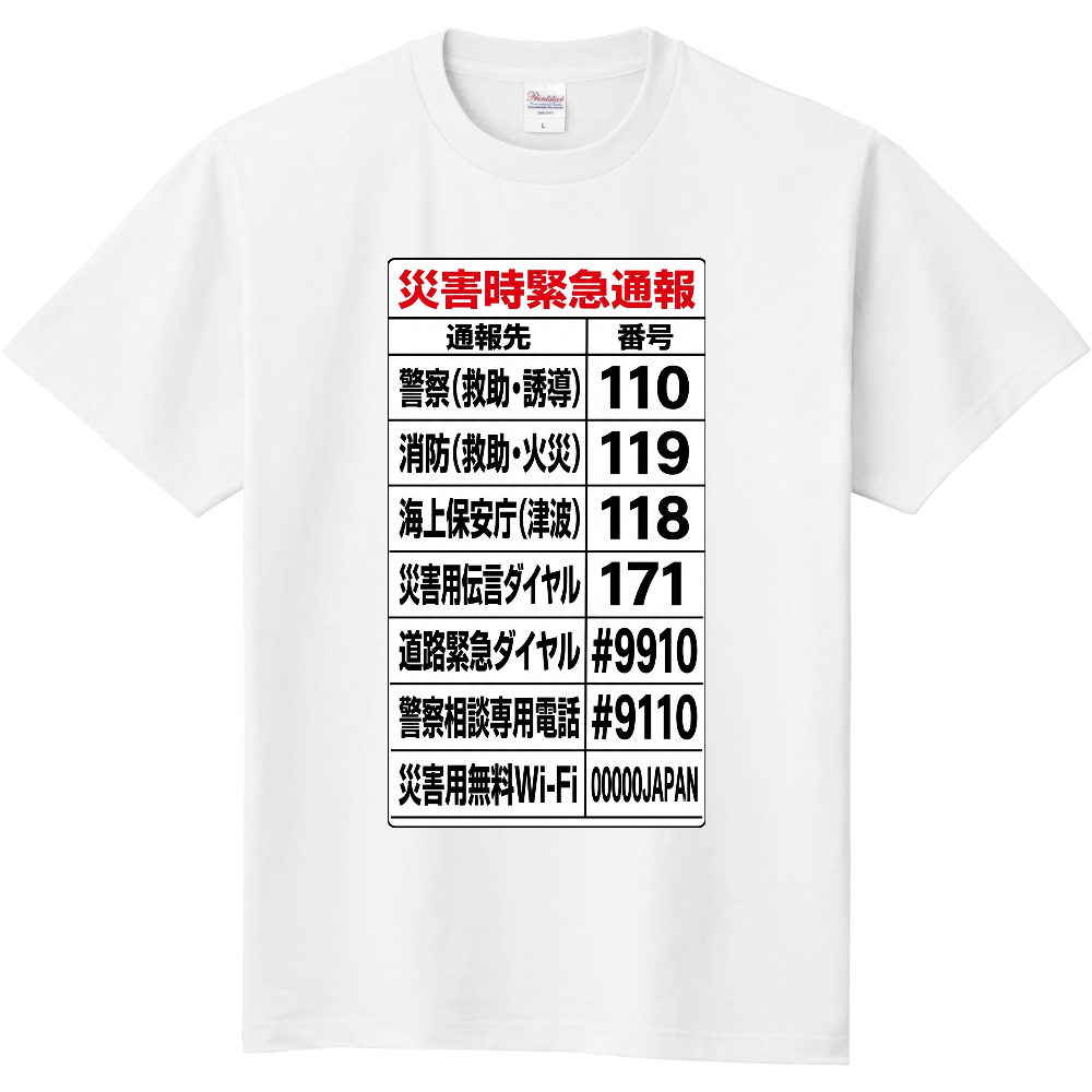 災害時緊急通報・貼り紙番号表②