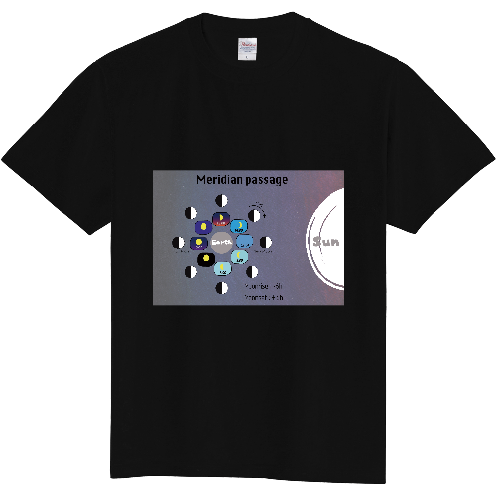 月の南中がわかるTシャツ