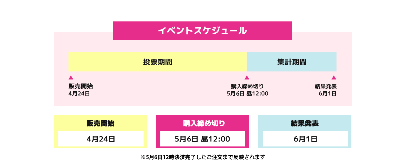 image-スケジュール