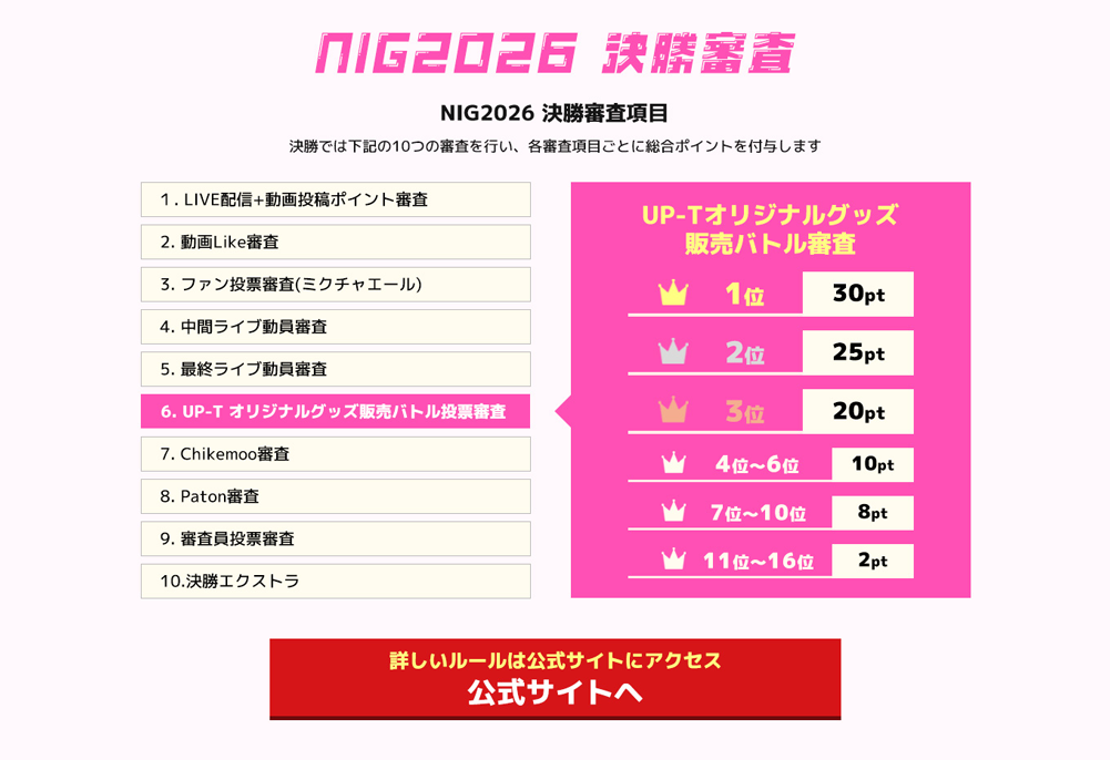 image-NIG2026　決勝審査項目