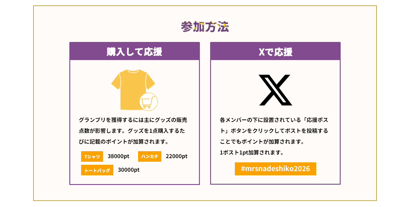 image-参加方法