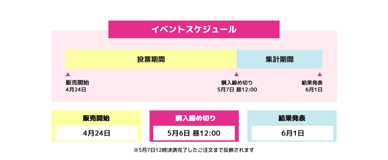 image-スケジュール