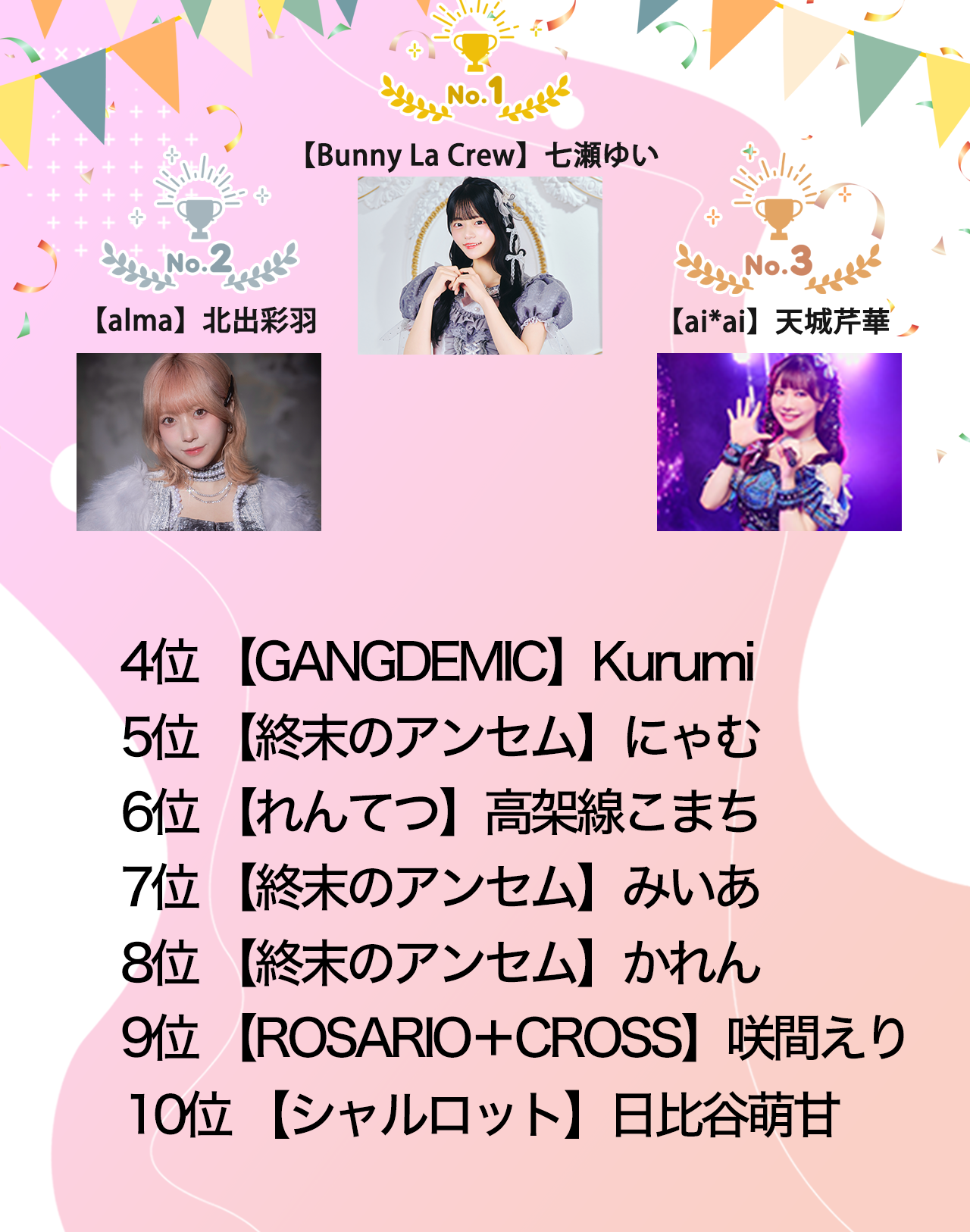 image-【Bunny La Crew】七瀬ゆい 【alma】北出彩羽 【ai*ai】天城芹華 【GANGDEMIC】Kurumi 【終末のアンセム】にゃむ 【れんてつ】高架線こまち 【終末のアンセム】みいあ 【終末のアンセム】かれん 【ROSARIO＋CROSS】咲間えり 【シャルロット】日比谷萌甘