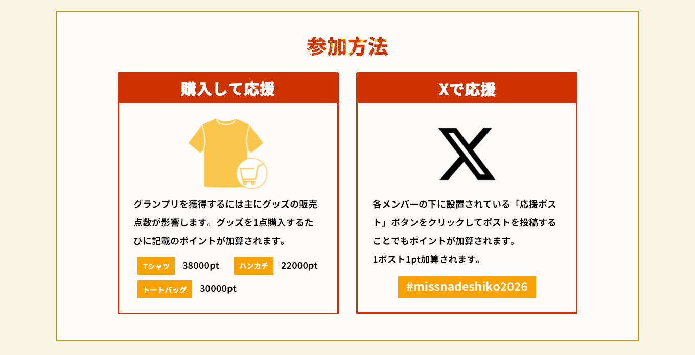 image-参加方法