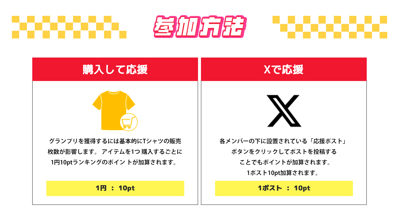image-参加方法