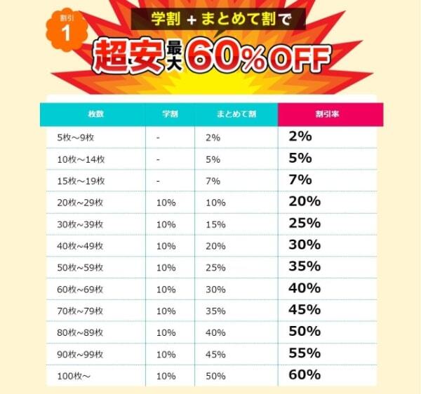 まとめて割で大量注文がお得になる
